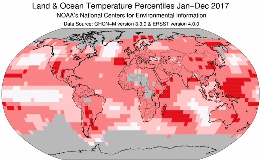 temperatures2017-graphique4