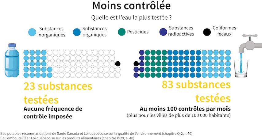 DDR-Bouteille-Infogra2