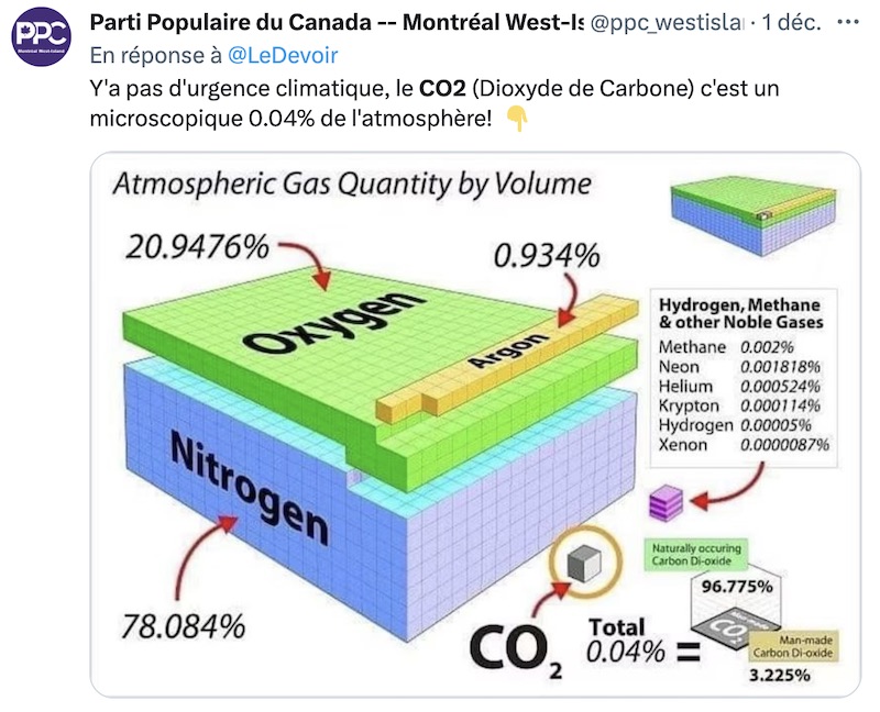 Désinformation climatique - Exemple 1