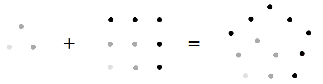 Décomposition d'un pentagone en carré et triangle