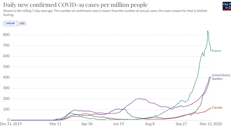 coronavirus-Suede-graph3