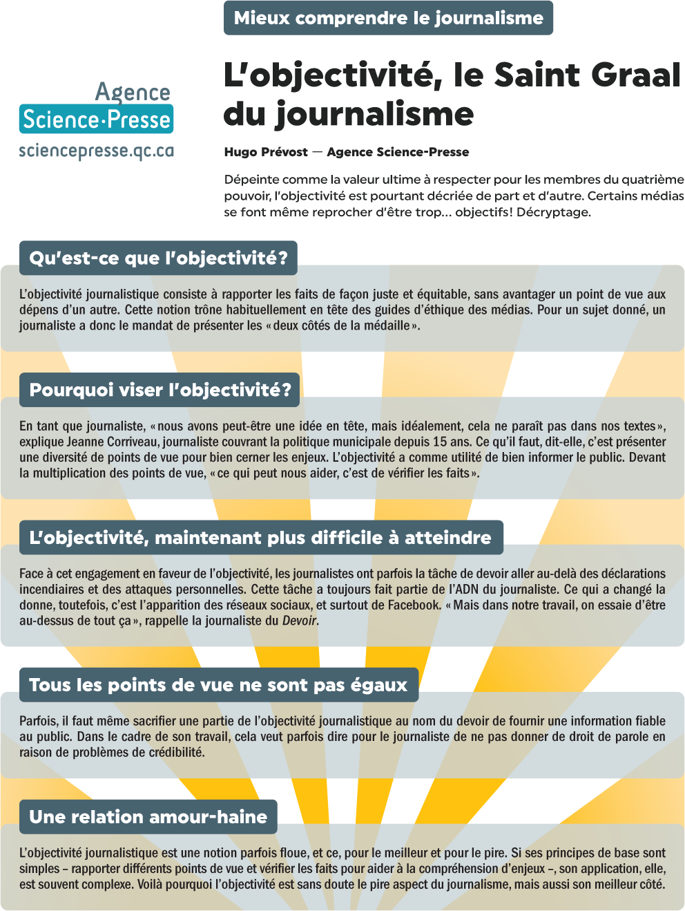 L'objectivité journalistique