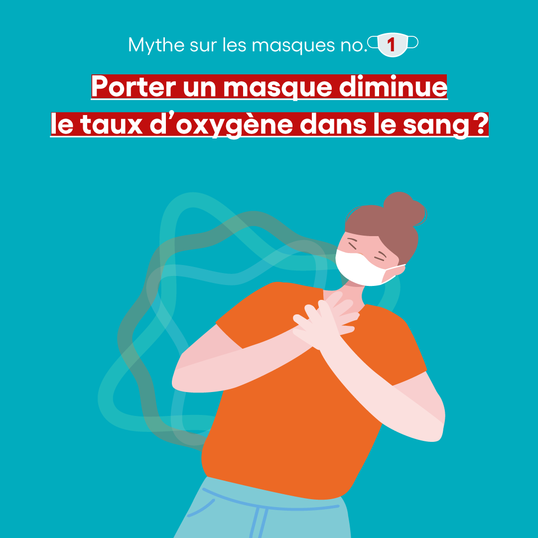 Covid-19 : Le port du masque face à l'épidémie a modifié la perception qu'a  le grand public des maladies respiratoires