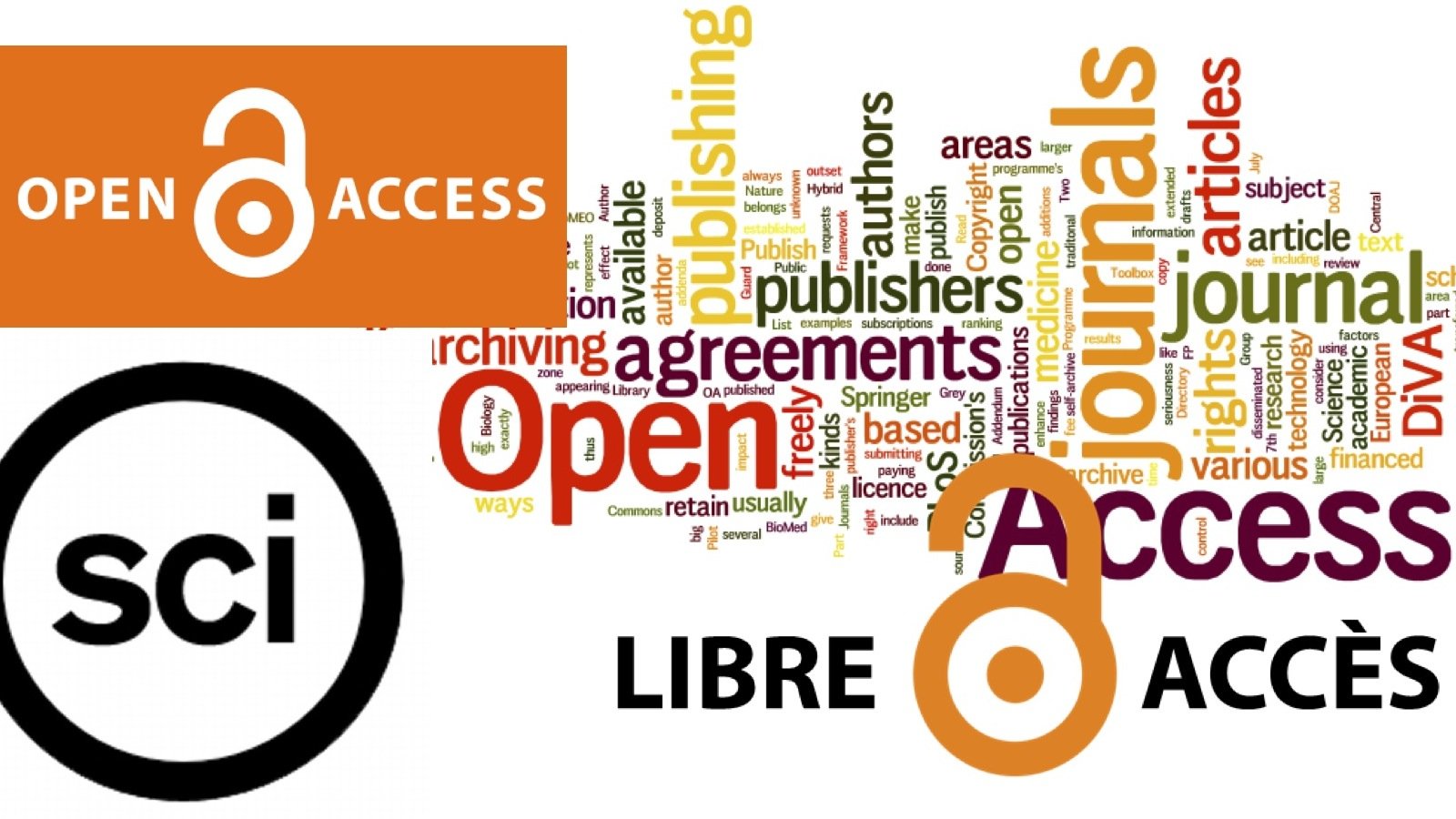 OpenAccess-entete