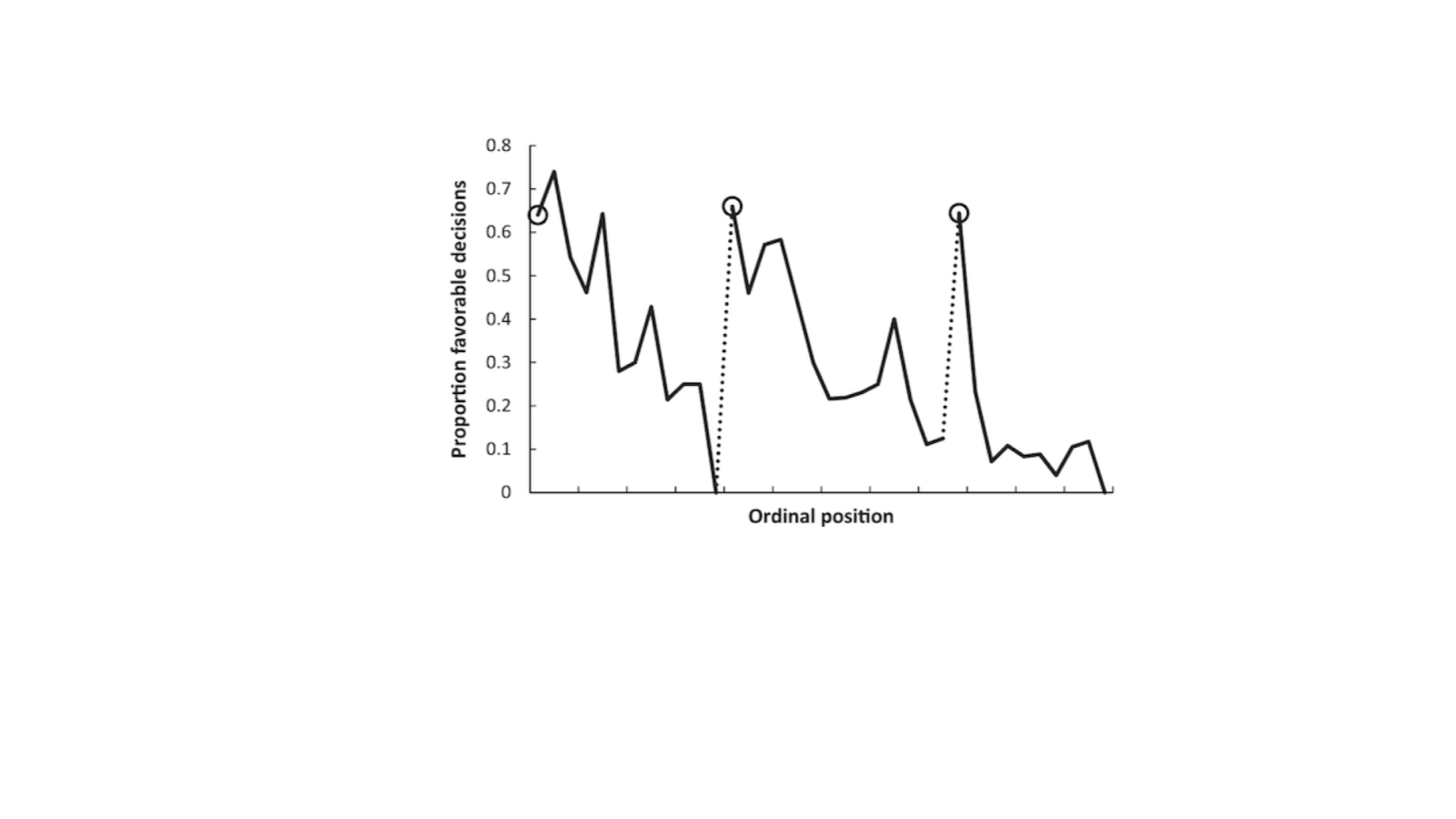 cerveau9_0.png (107.44 Ko) 