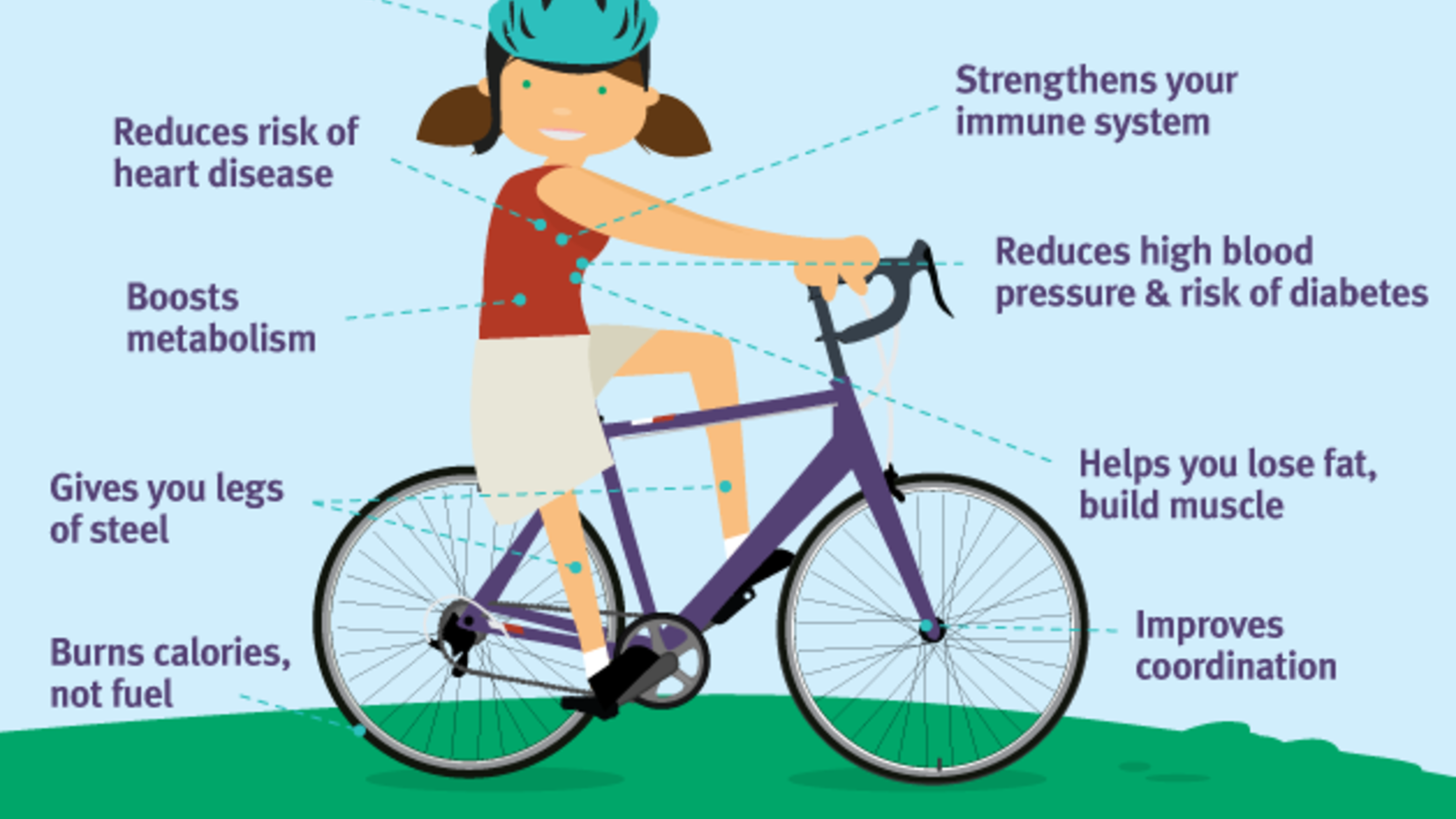 vélo ouverture atelier