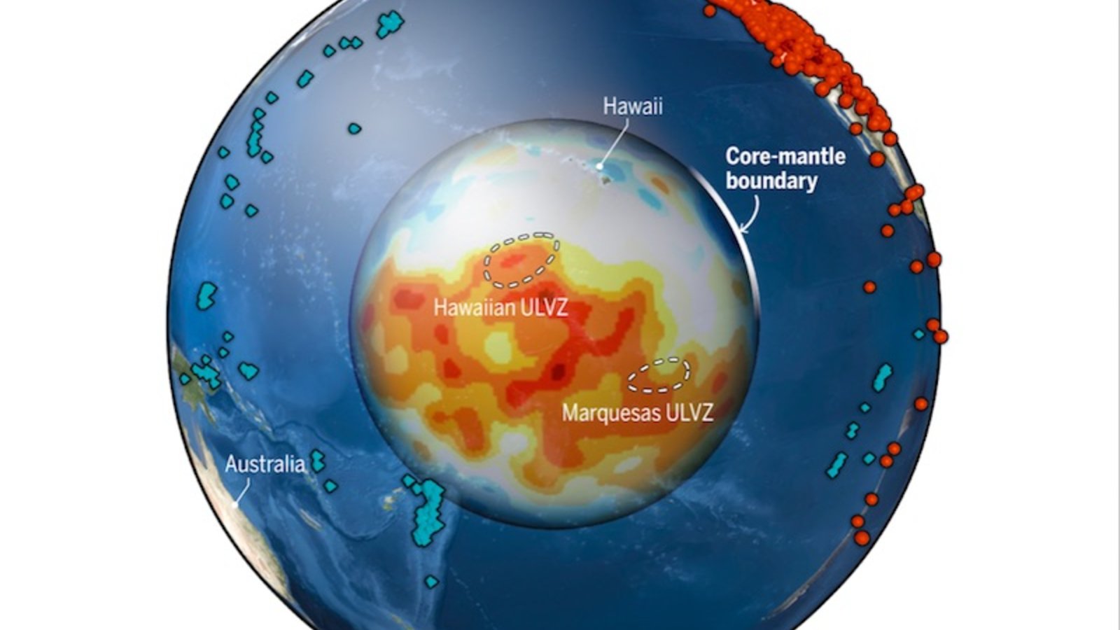 Terre-manteau-structure