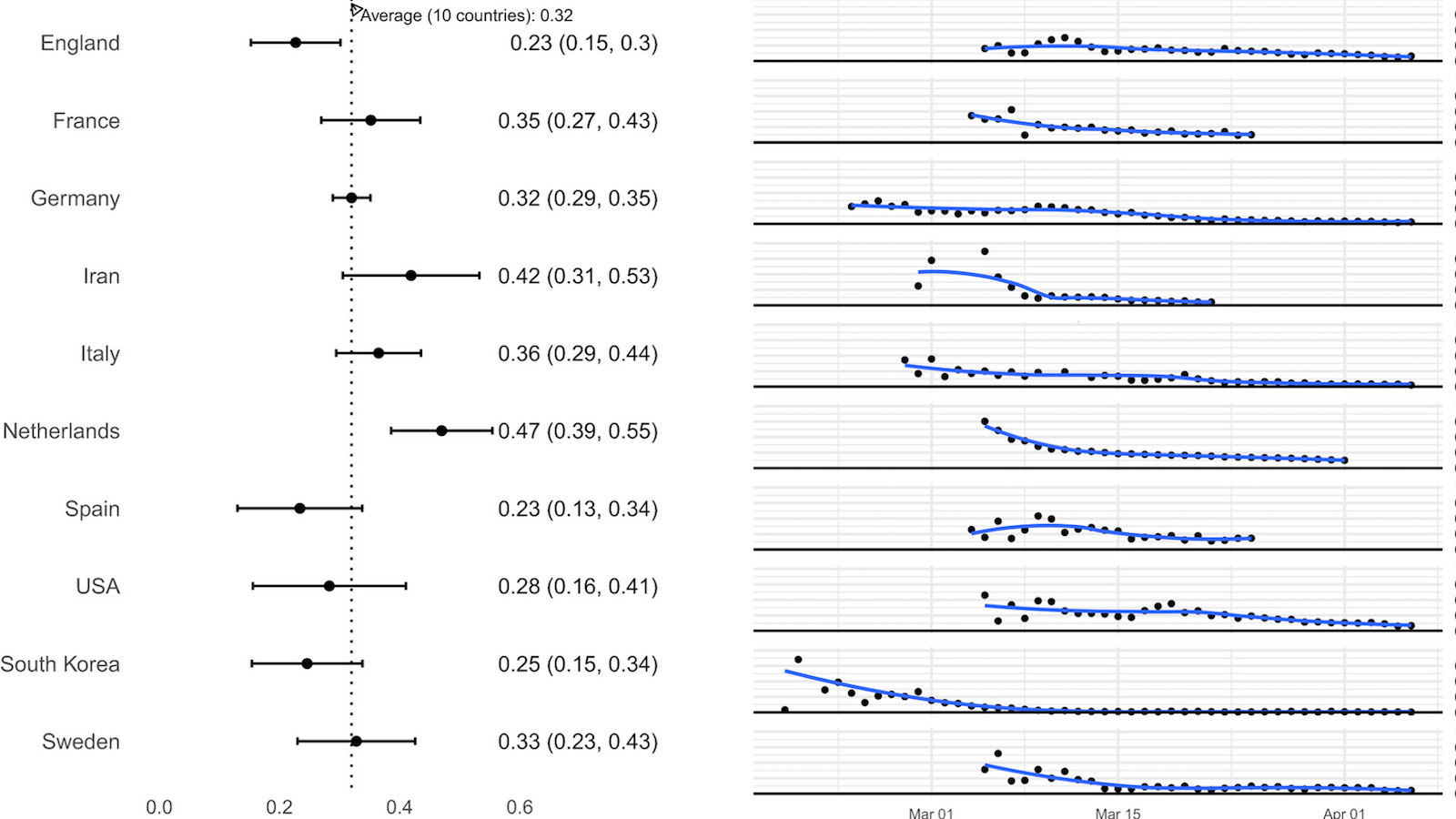 statistiques-COVID-NPI.jpg