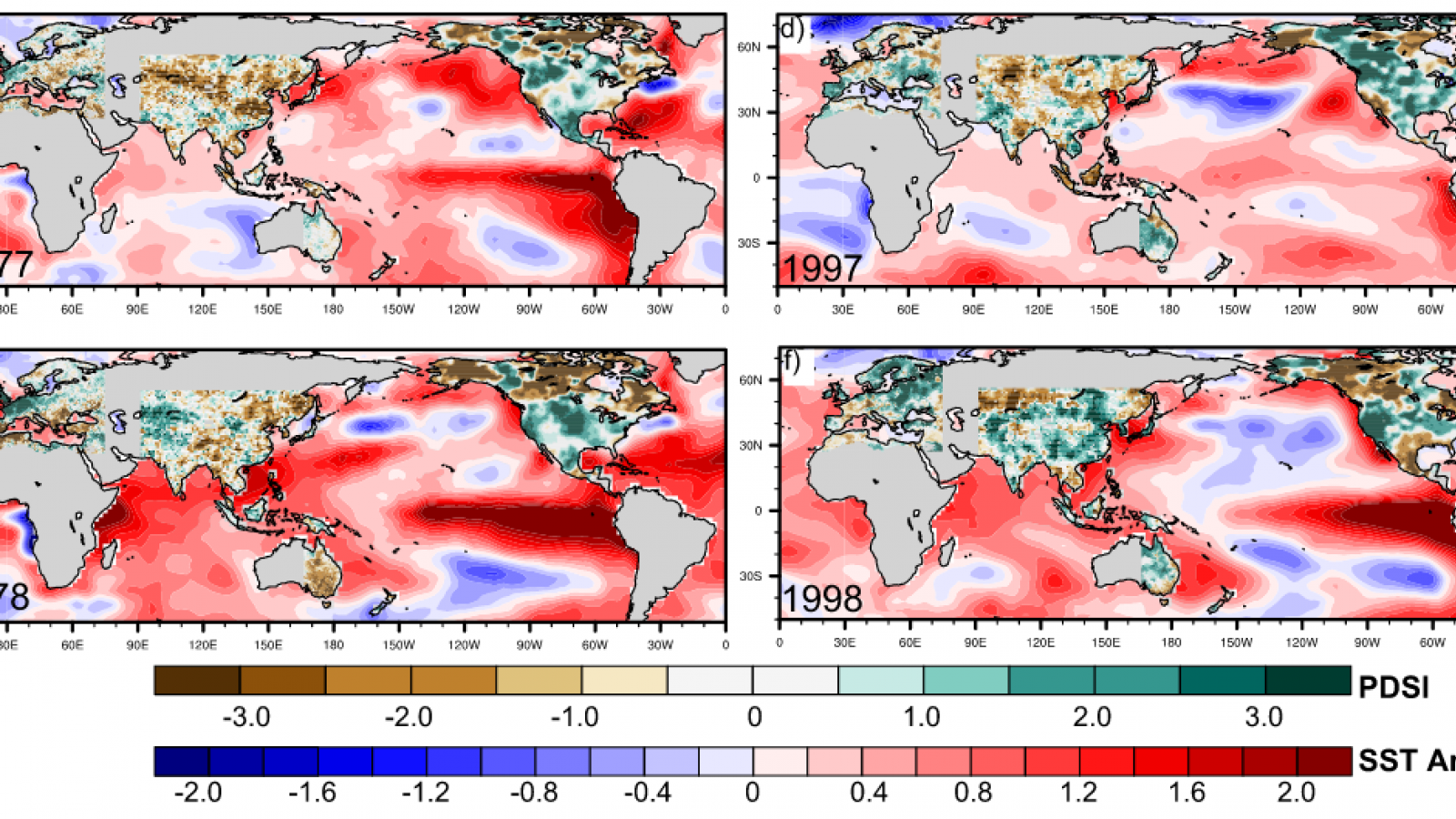 El_niño_1877-78_vs_1997-98.png