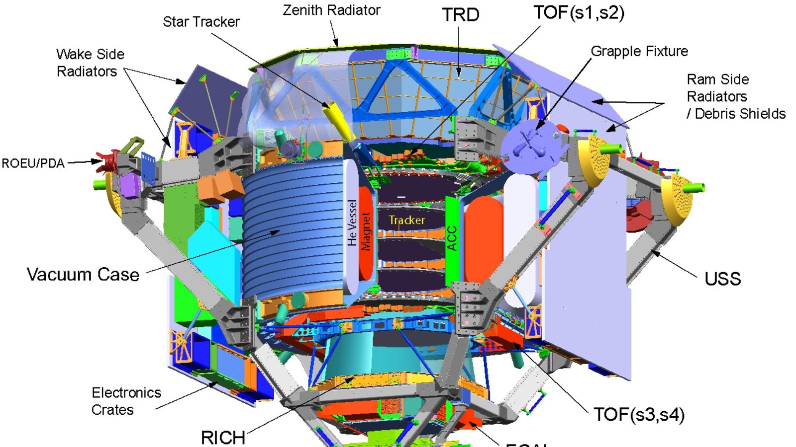 ams_experiment-de.jpg