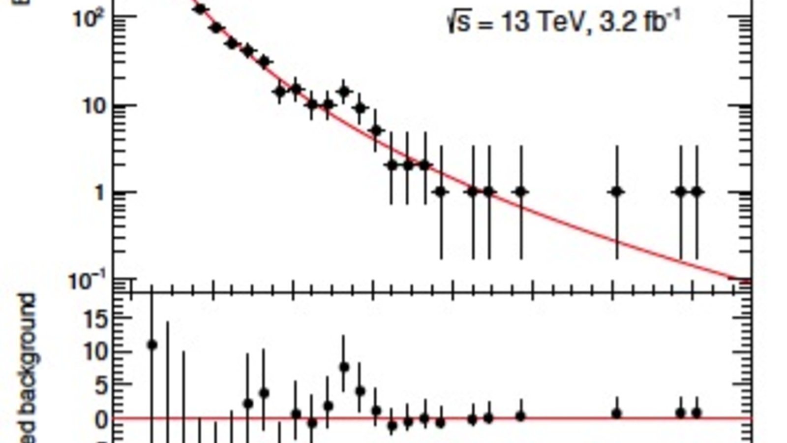 atlas-diphoton.jpg