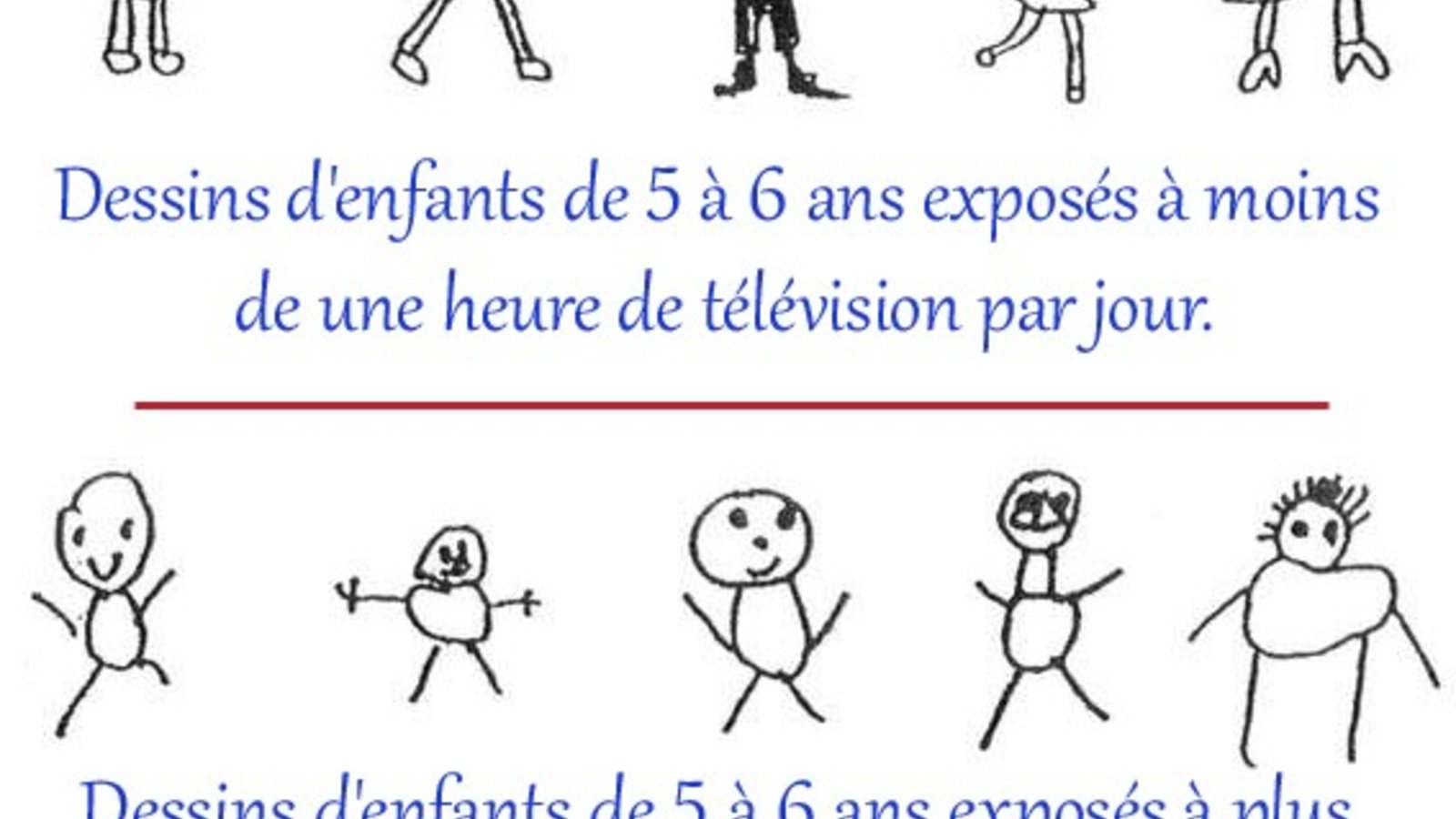 Le Mystere De La Spectaculaire Etude Sur Les Enfants Et La Tele Agence Science Presse Le Mystere De La Spectaculaire Etude Sur Les Enfants Et La Tele Agence Science Presse