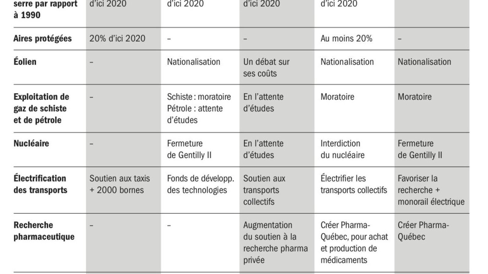 enjeux-science-plateformes.jpg