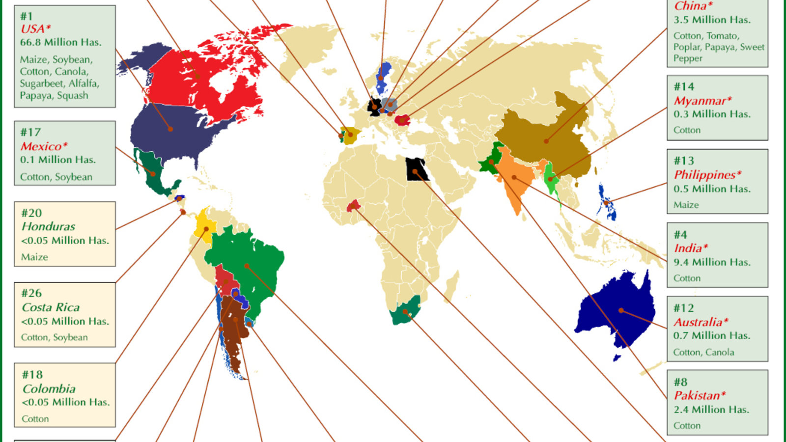 global_status_map-2010.jpg