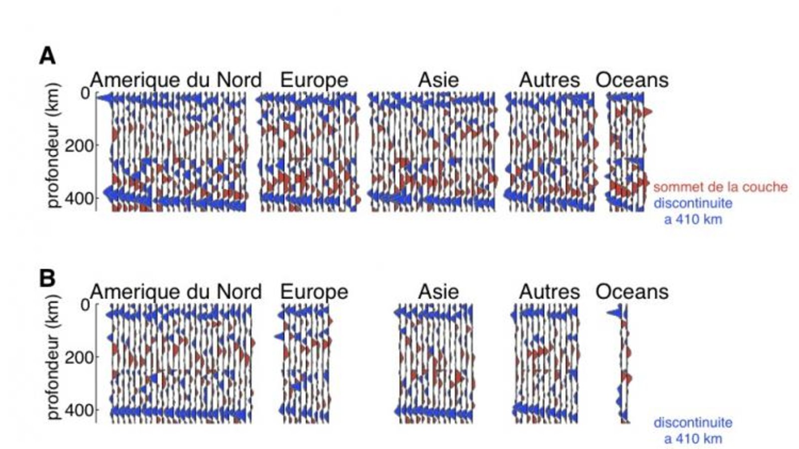 ib4132donnees-sismologiques-ligne-bleue-bas-enregistrement-marque-limite-superieur-zone-transition-410-km-profondeur-triangles-rouge-au-dessus-cette-ligne-materialisent.jpg