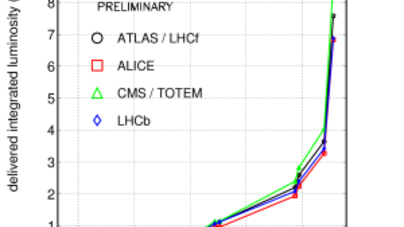 icon-LuminosityPlot2_image.png