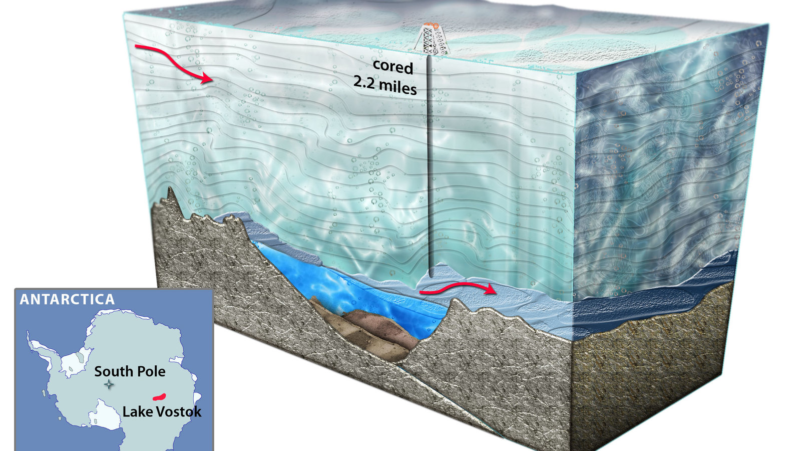 lake_vostok_nsf_h.jpg