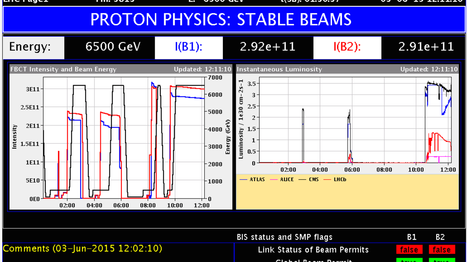 lhc-page-1-3juin2015.png