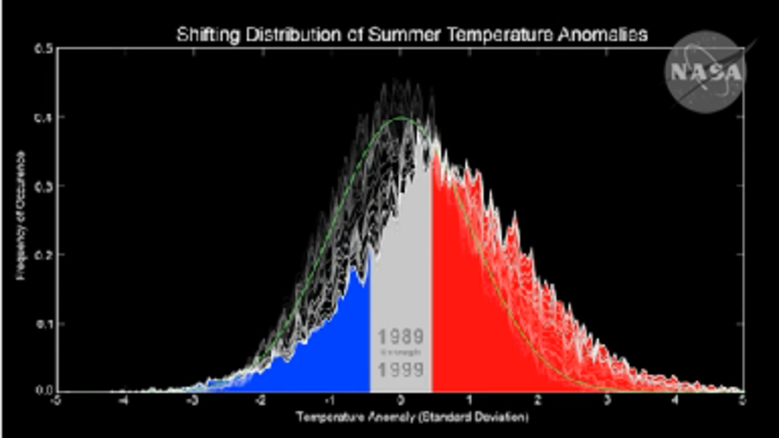 nasa-extreme-summer-heat.png