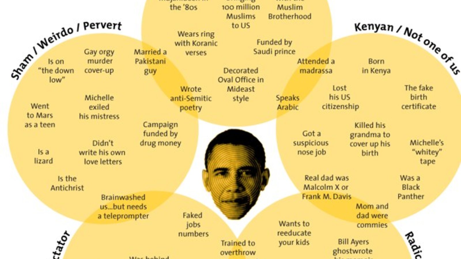 obama-complots.jpg