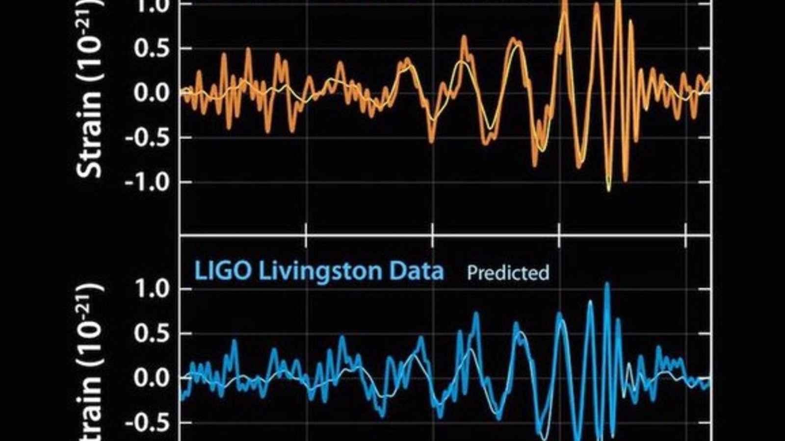 ondes-gravitationnelles.jpg