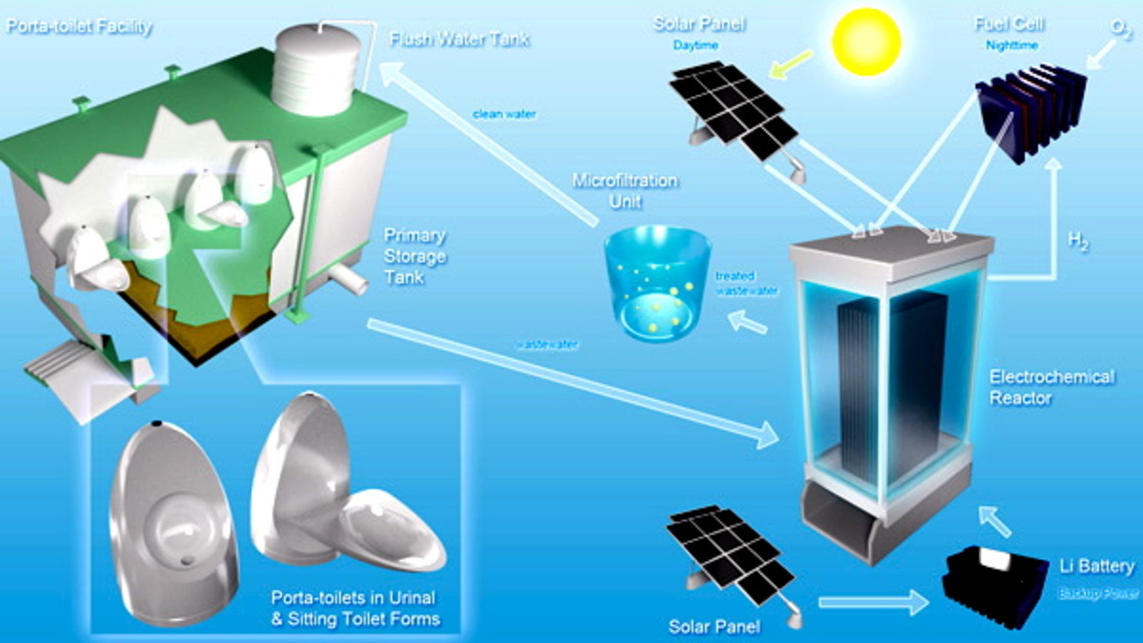 solar-thumb-600x348-134412.jpg