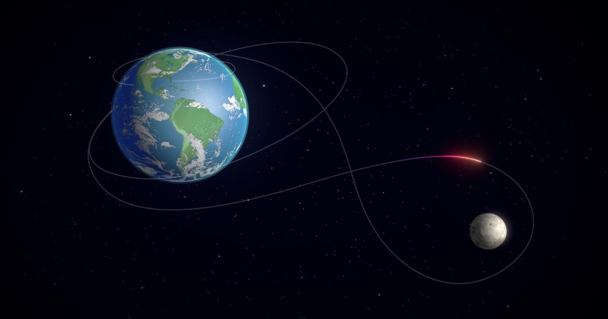 Artemis 2 vers la Lune: un aide-mémoire