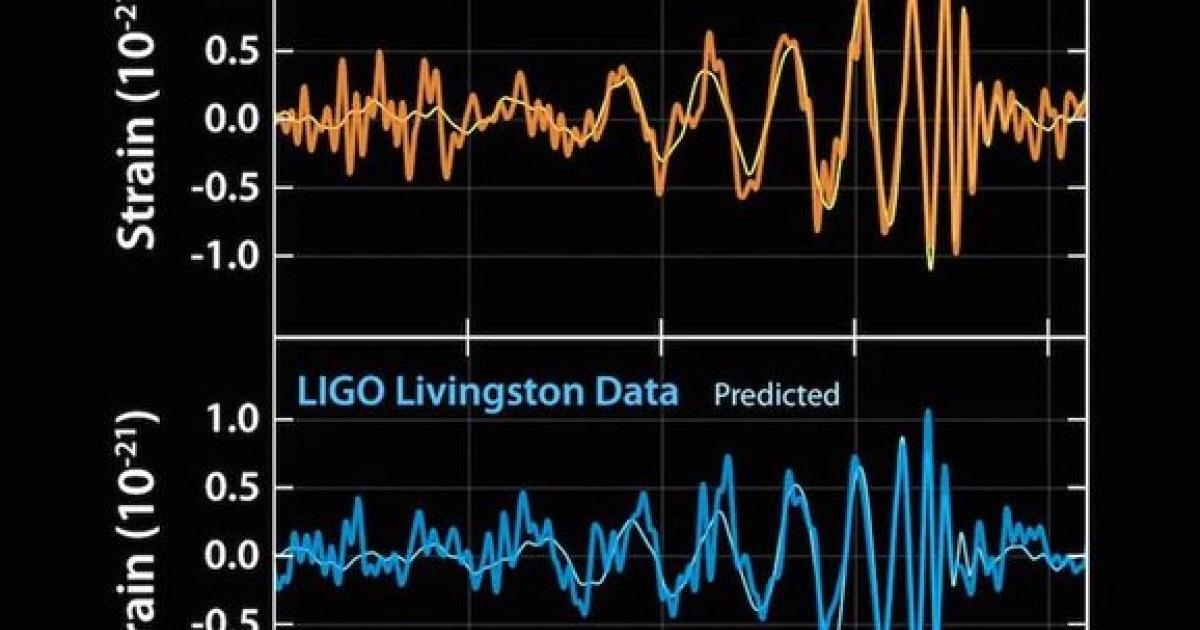 Ondes gravitationnelles: pour lire et méditer | Agence Science-Presse