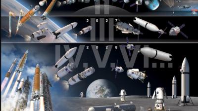 architecture mission spatiale Artemis