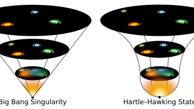 Illustration du mod&egrave;le de Hartle-Hawking.jpg