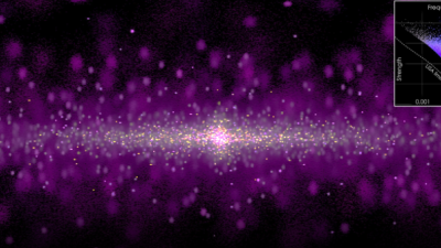 Ondes gravitationnelles &eacute;mises par une population simul&eacute;e de syst&egrave;mes binaires compacts.png