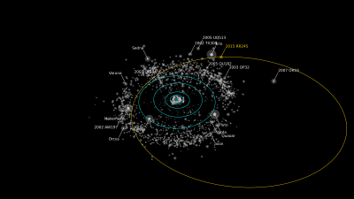 rr245orbit_labeled.png