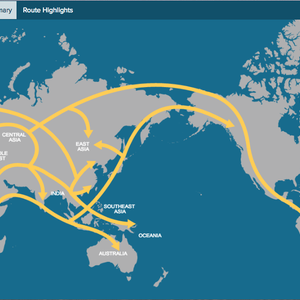 Human journey