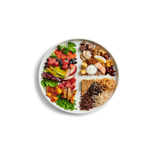 Guide alimentaire canadien fond blanc.png (404.33 Ko) 