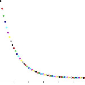 decroissance-exponentielle.jpg