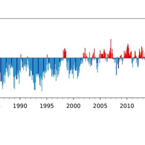 temperatures-monde-anomalies-1980-2020.jpg