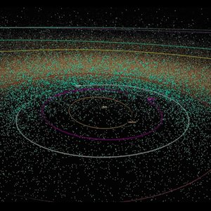 Asteroides-orbites.jpg