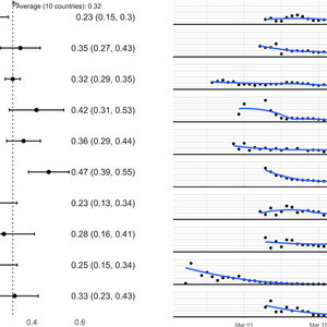 statistiques-COVID-NPI.jpg