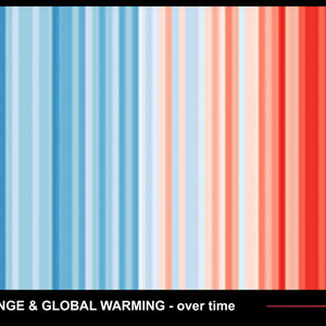 Changements climatiques