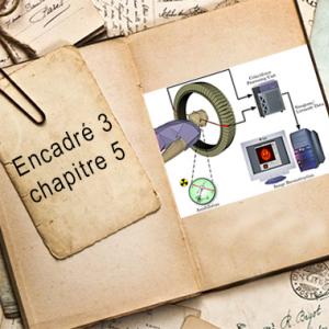 Encadré chapitre 5 #3.jpg