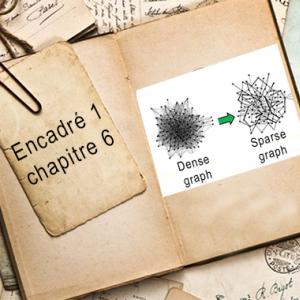 Encadré chapitre 6 #1.jpg