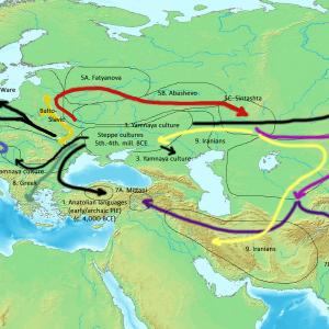 Carte des langues indo-européennes