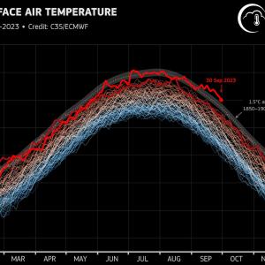 temperatures-septembre2023-entete.jpg