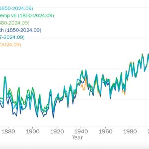 temperature-1880-2024-entete.jpg