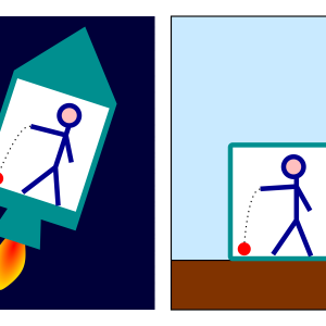 Illustration du principe d'équivalence.png