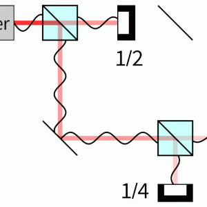 Interféromètre de Mach-Zehnder.gif