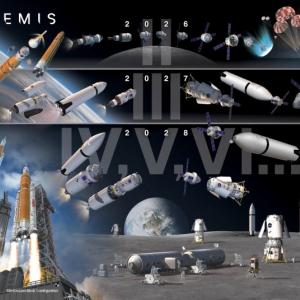 architecture mission spatiale Artemis