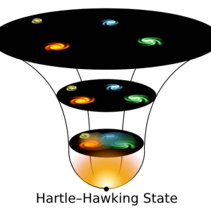Illustration du modèle de Hartle-Hawking.png