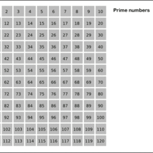 000000sieve_of_eratosthenes_animation.gif