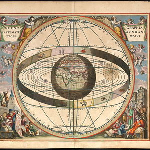 717px-cellarius_ptolemaic_system.jpg
